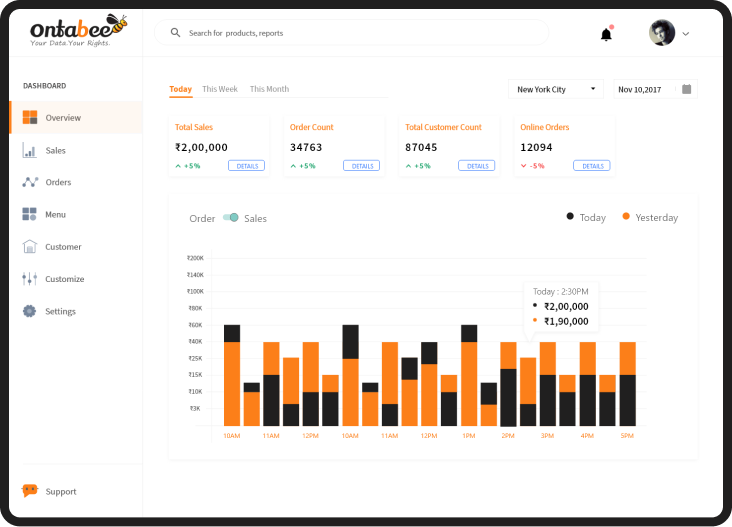 Food Ordering System