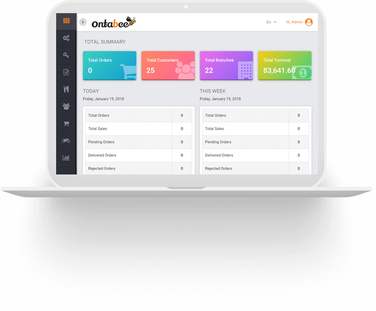 fast food online ordering system